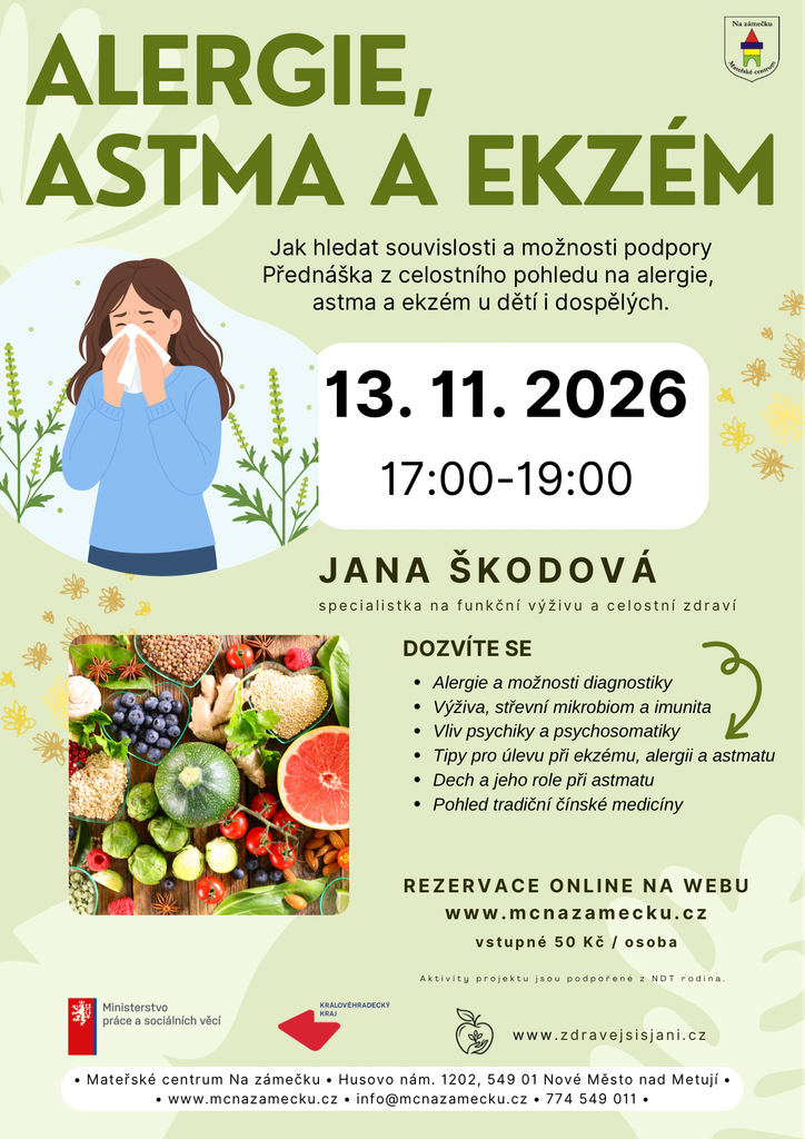 Aktuality astma, alergie a ekzem (1)